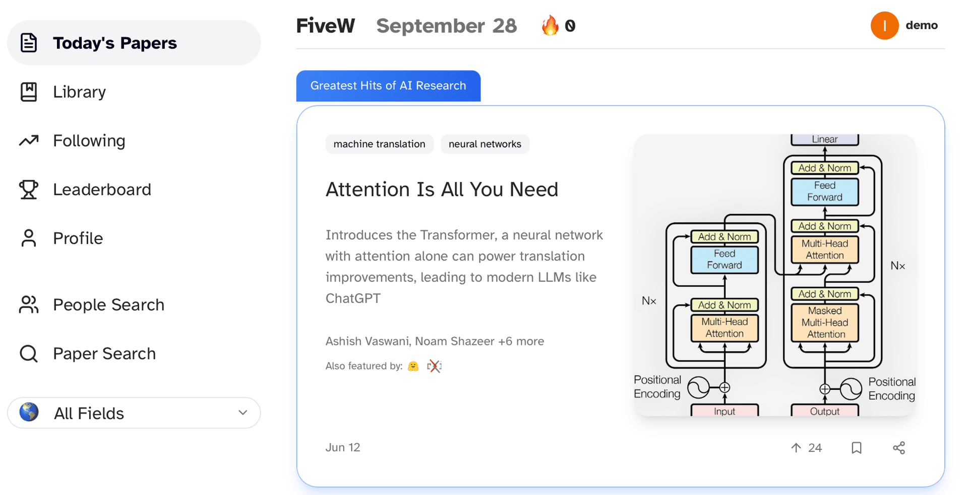 Discover trending AI research with visual summaries