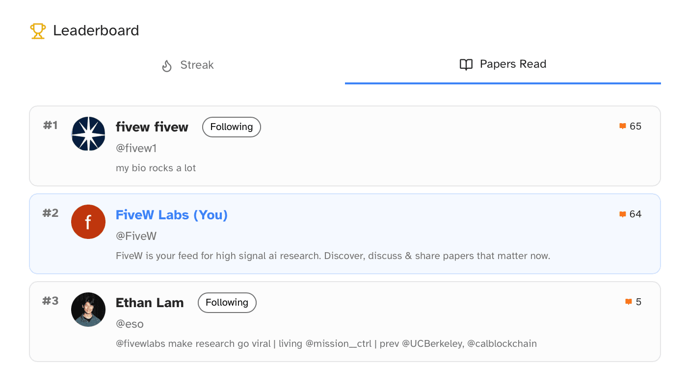 Follow researchers and climb the leaderboard